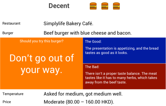 Simplylife bakery cafe