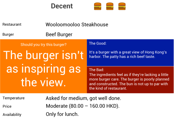 Wooloomooloo steakhouse