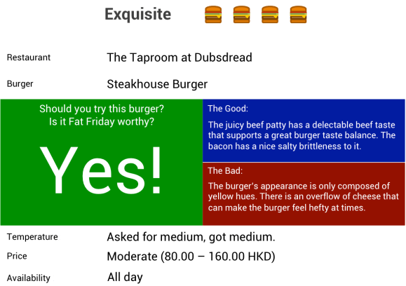 The Taproom at Dubsdread