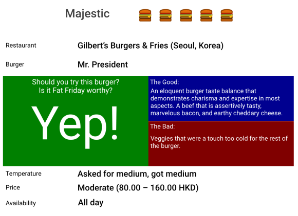 Gilbert's Burgers & Fries